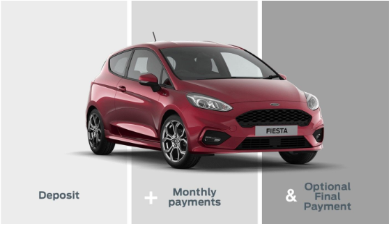 Ford Options at Finlay Ford